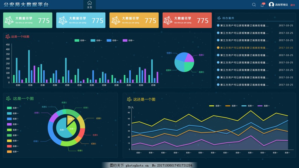 大数据展示操作界面