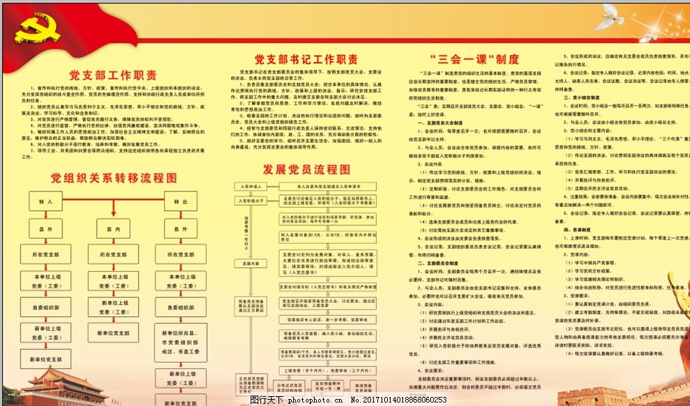 墙制度 党员发展流程 三会一课 党支部职责 关系转移流程