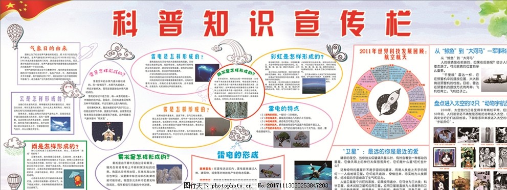 完整百科常识大全地理、天文、文学、生活、历史、古代、民间、、物理、化学、生华体会- 华体会体育- 华体会体育官网物、高考