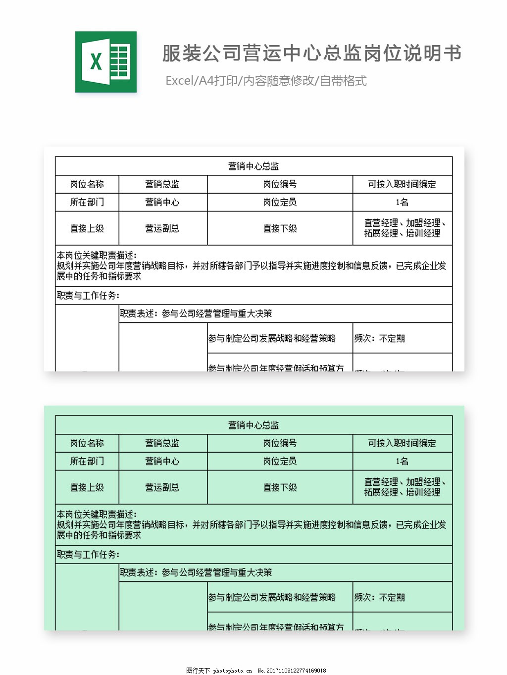 服装公司营运中心总监岗位说明书